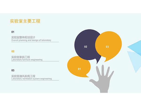 實驗室建設(shè)裝修